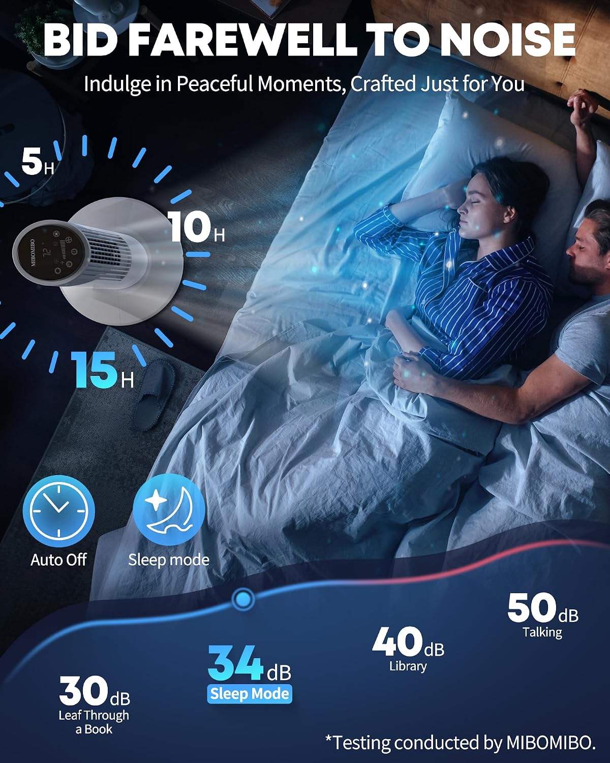 Smart Tower Fan – 36" Oscillating Bladeless Cooling Fan with Remote Control, LED Display & 12-Hour Timer